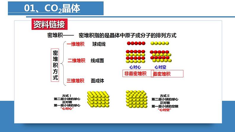 高二化学人教版2019选择性必修二3.2.1分子晶体与共价晶体（第1课时 分子晶体）课件+练习含解析08