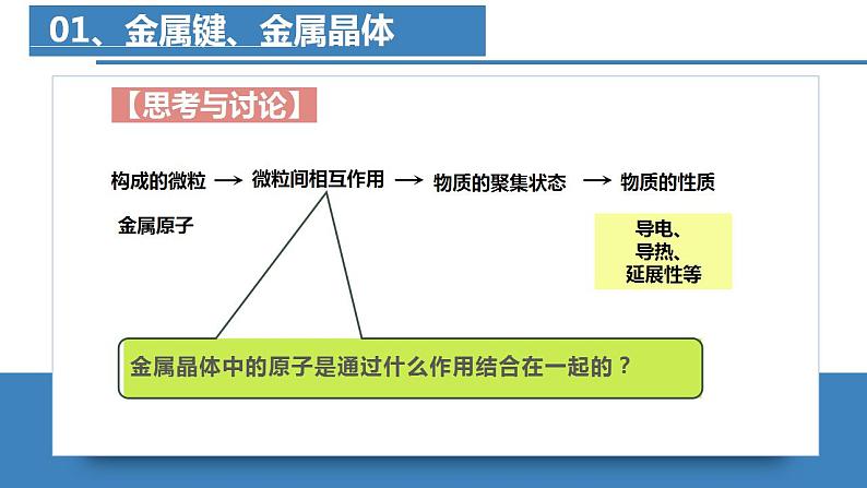 高二化学人教版2019选择性必修二3.3.1金属晶体与离子晶体(第1课时 金属键与金属晶体) 课件+练习含解析06