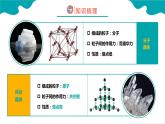 高二化学人教版2019选择性必修二3.2.2分子晶体与共价晶体（第2课时 共价晶体）课件+练习含解析