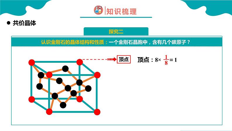 高二化学人教版2019选择性必修二3.2.2分子晶体与共价晶体（第2课时 共价晶体）课件+练习含解析08