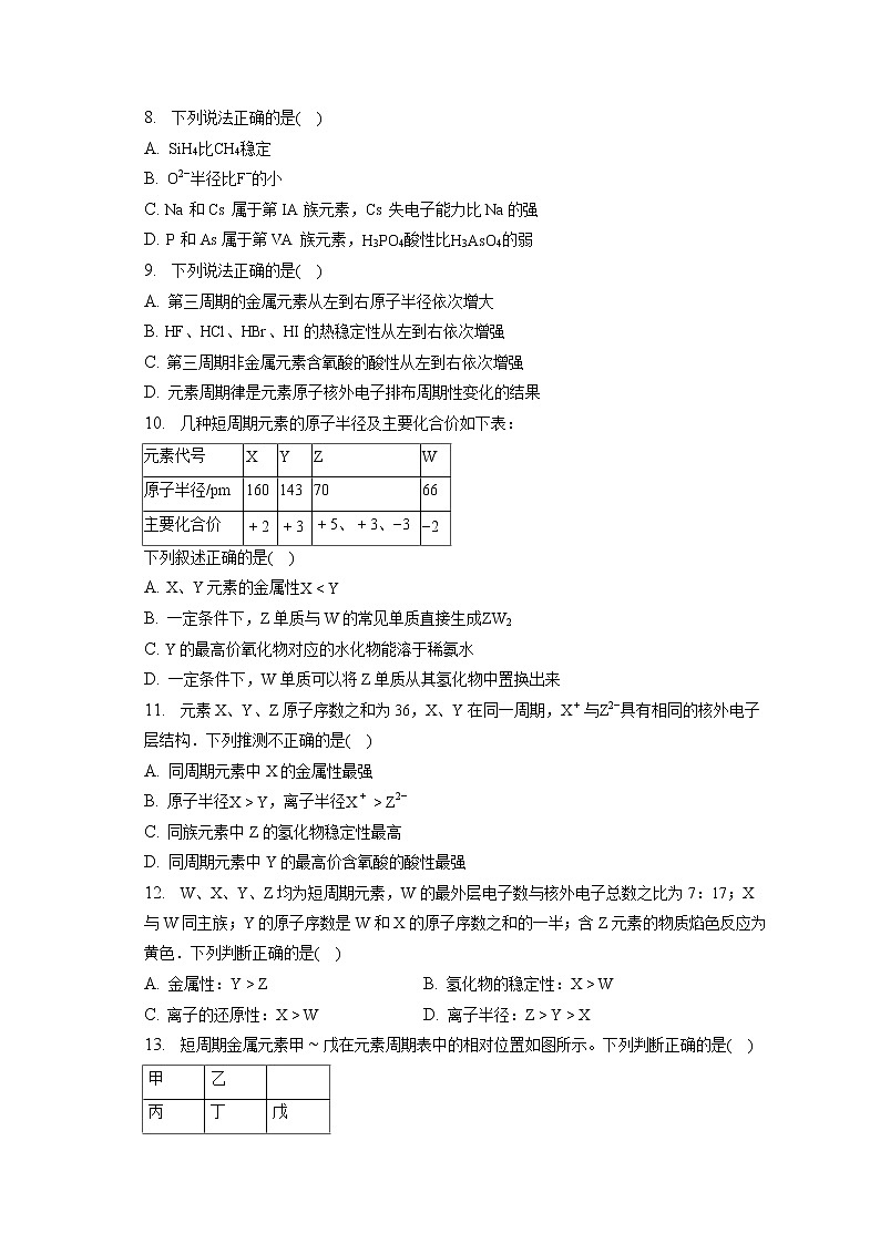 2021-2022学年安徽省宿州市砀山四中高一（下）质检化学试卷（含答案解析）02