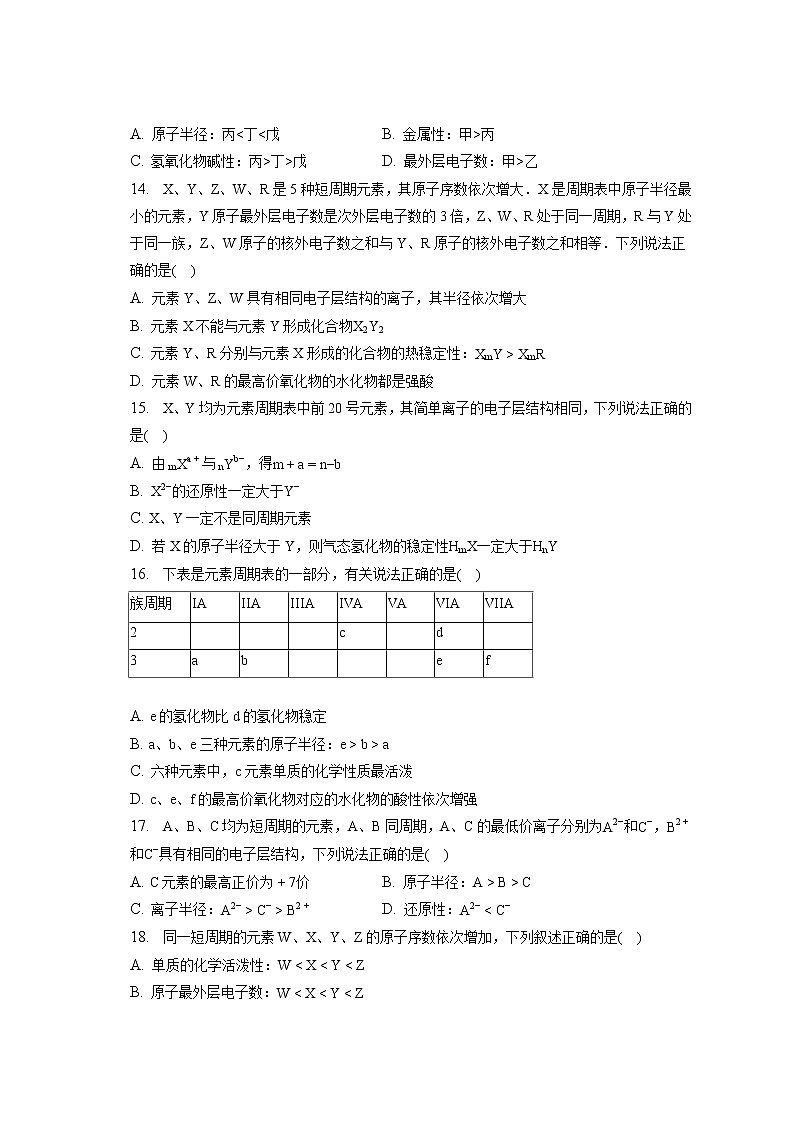 2021-2022学年安徽省宿州市砀山四中高一（下）质检化学试卷（含答案解析）03