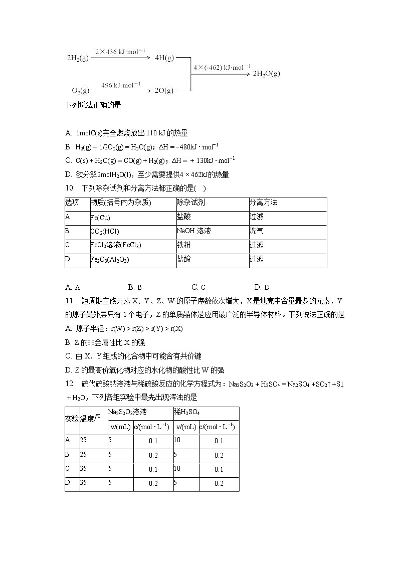 2021-2022学年北京市北京师范大学附属实验中学高一（下）练习卷化学试卷（含答案解析）第3页