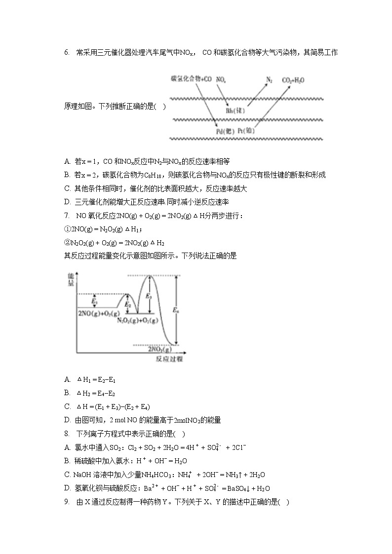 2021-2022学年河北省保定市部分学校高一（下）月考化学试卷（第2次）（含答案解析）第2页