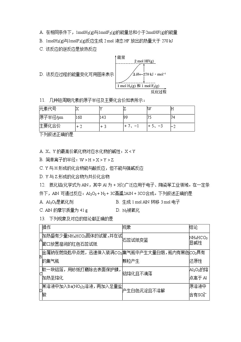 2021-2022学年江苏省扬州中学高一（下）月考化学试卷（3月）（含答案解析）第3页