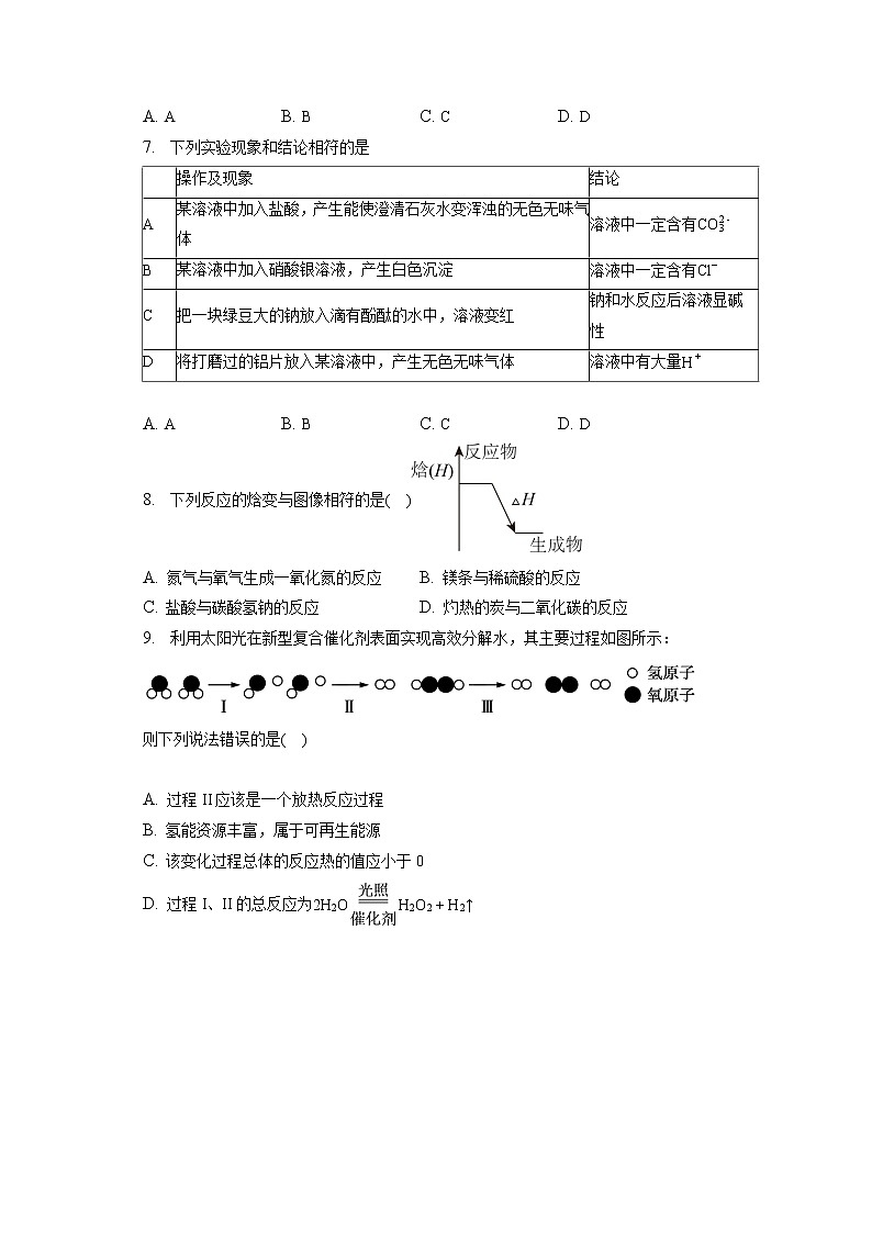 2021-2022学年辽宁省抚顺市抚顺县高级中学高一（下）月考化学试卷（3月）（含答案解析）02