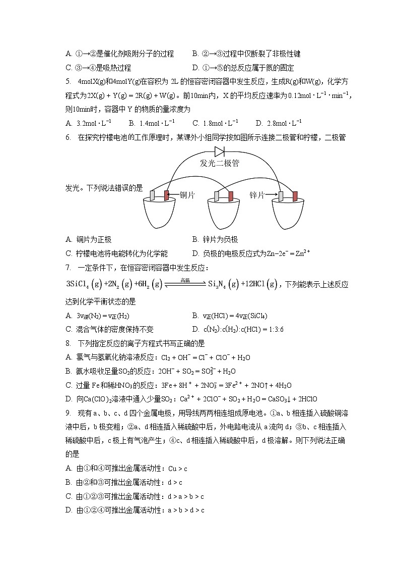 2021-2022学年辽宁省葫芦岛市协作校高一（下）联考化学试卷（第1次）（含答案解析）02