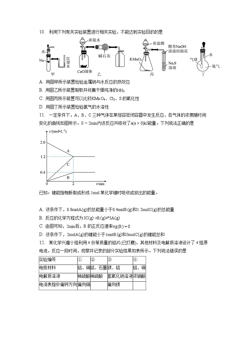 2021-2022学年辽宁省葫芦岛市协作校高一（下）联考化学试卷（第1次）（含答案解析）03