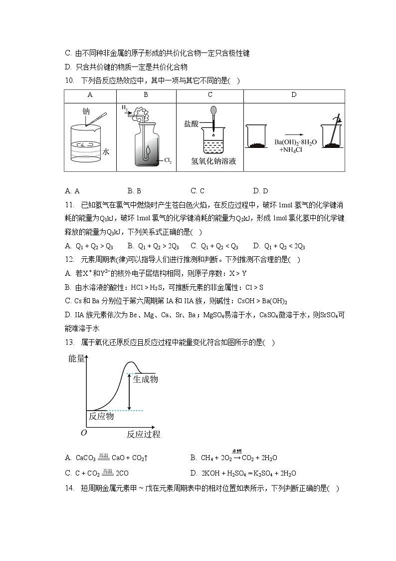2021-2022学年山东省枣庄市滕州五中高一（下）月考化学试卷（3月份）（含答案解析）03