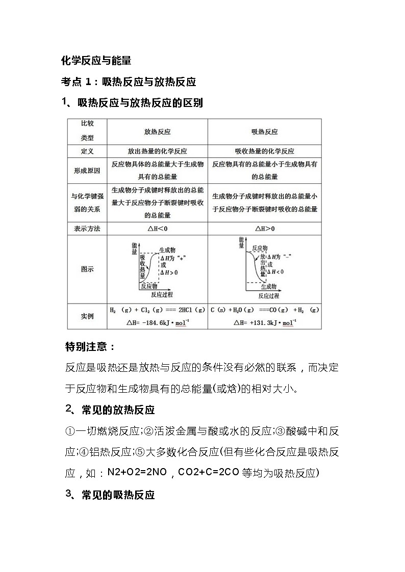 高中化学一轮复习反应原理知识点大全第1页