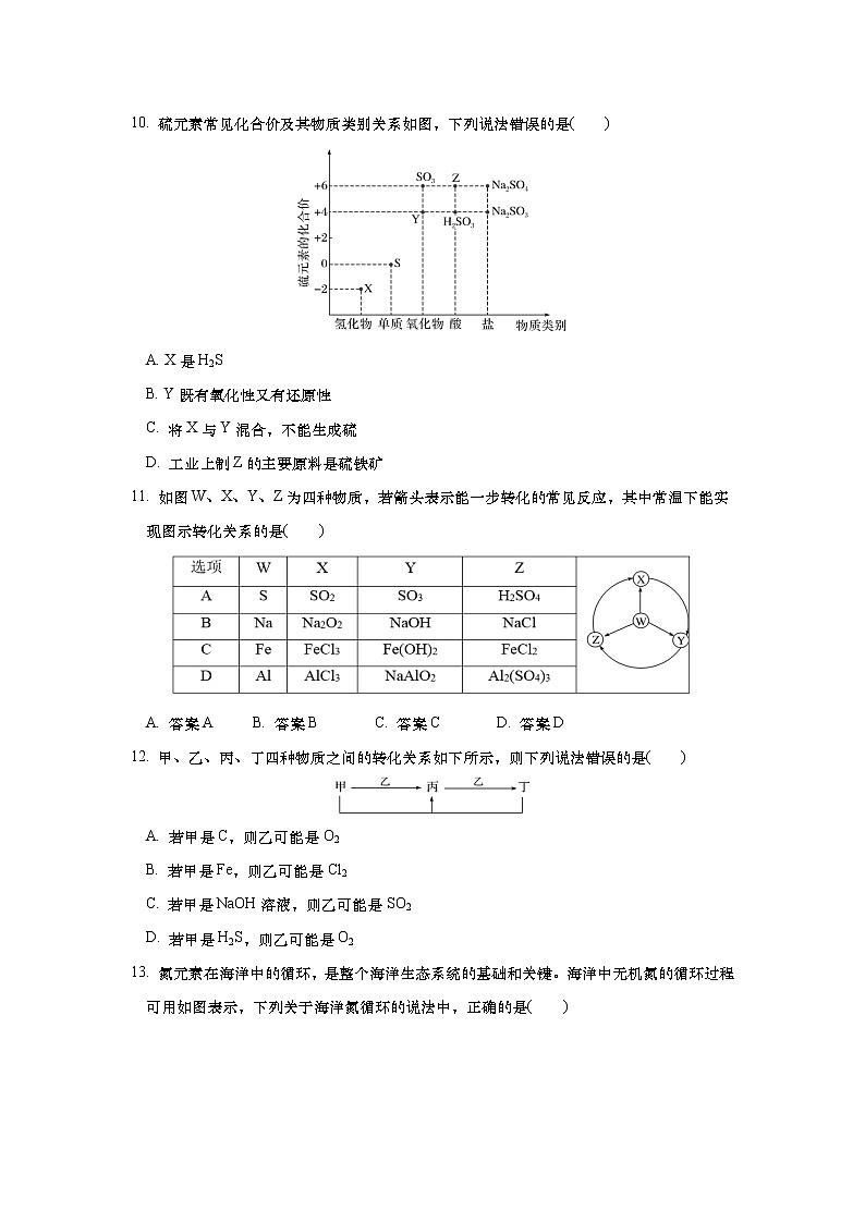 安徽省合肥市部分重点中学2022-2023学年高一下学期第一次月考化学试卷(学生版)第3页