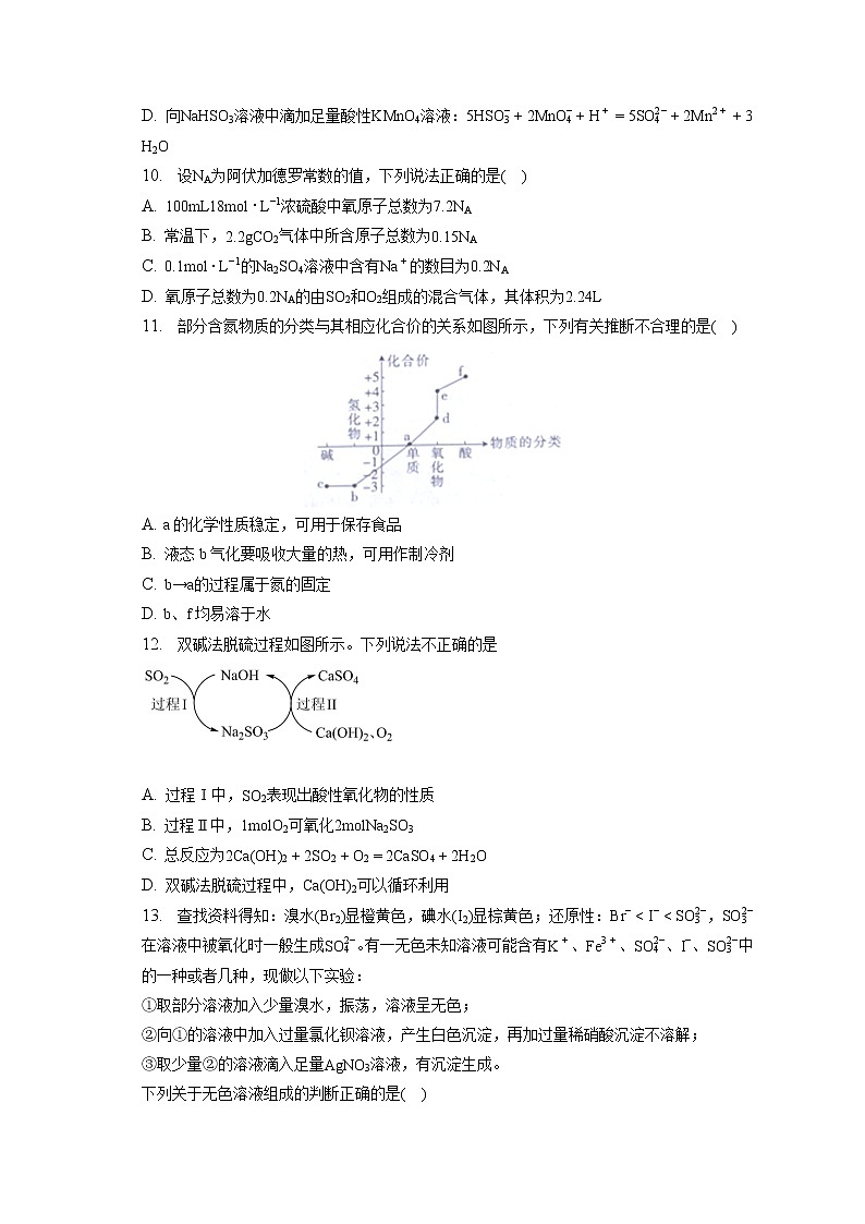 2021-2022学年湖北省部分学校高一（下）联考化学试卷（3月份）（含答案解析）第3页