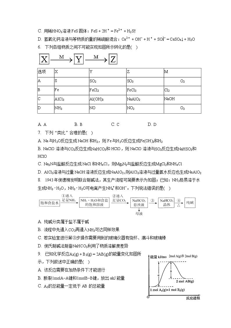 2021-2022学年湖北省襄阳市保康一中高一（下）月考化学试卷（3月份）（含答案解析）第2页