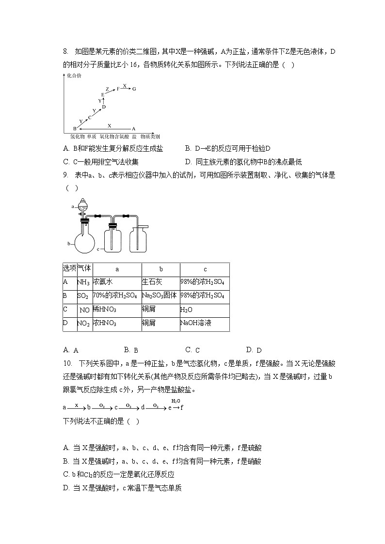 2021-2022学年湖北省襄阳市第一中学高一（下）月考化学试卷（4月）（含答案解析）第3页