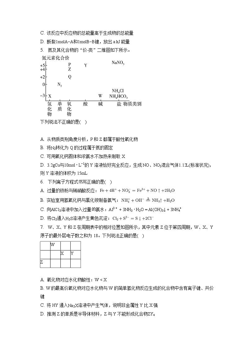 2021-2022学年湖北省宜昌市第一中学高一（下）阶段性测试化学试卷（6月）（含答案解析）02