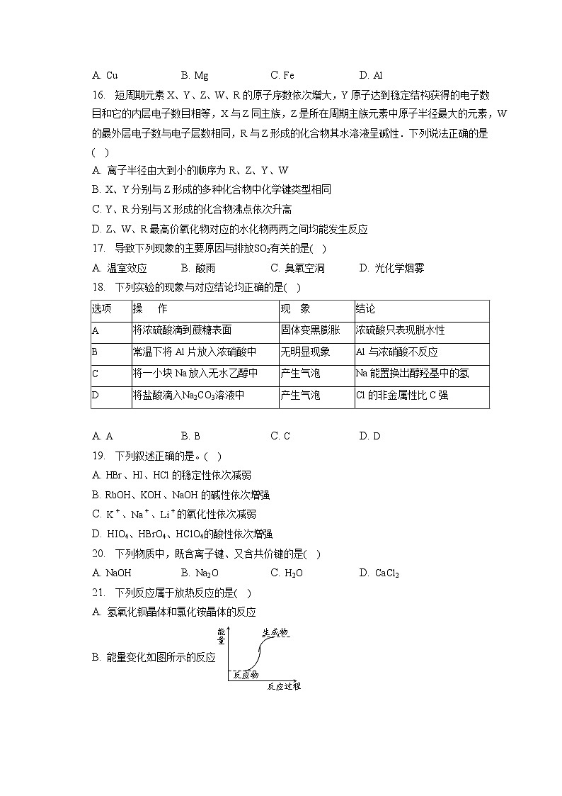 2021-2022学年湖南省名校联考联合体高一（下）联考化学试卷（3月份）（含答案解析）03