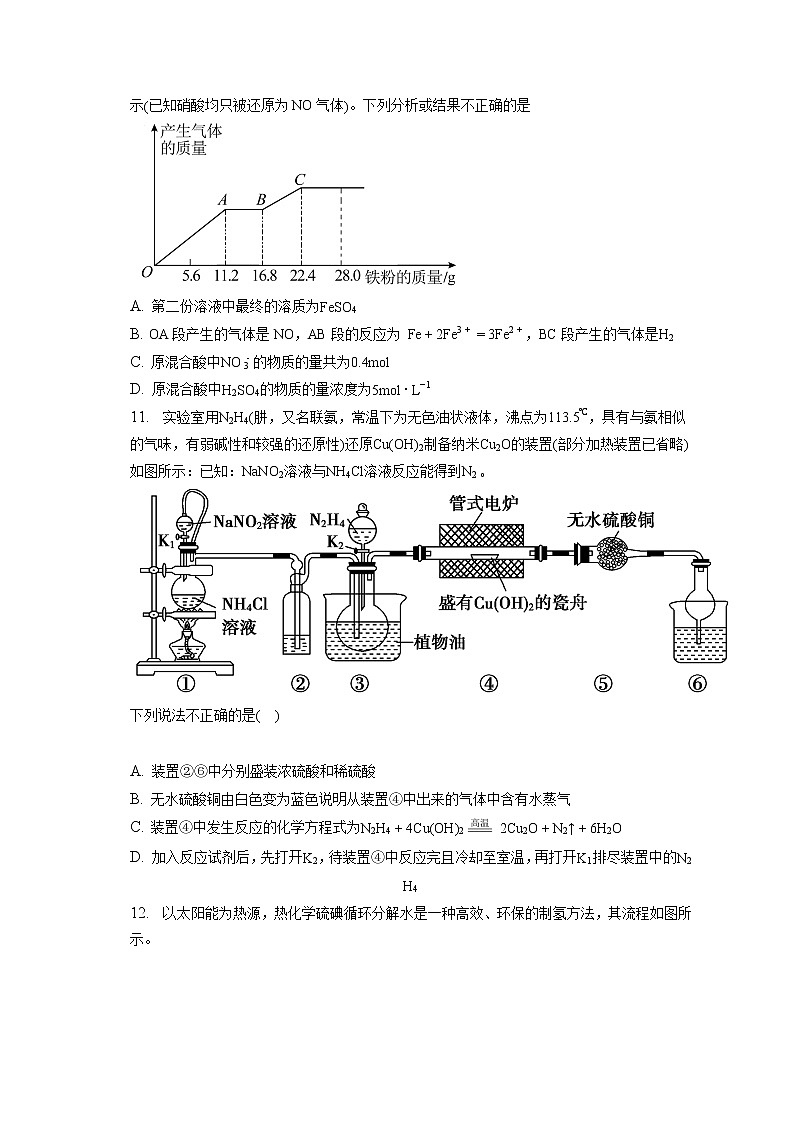 2021-2022学年湖南省邵阳邵东市第一中学高一（下）月考化学试卷（第1次）（含答案解析）03