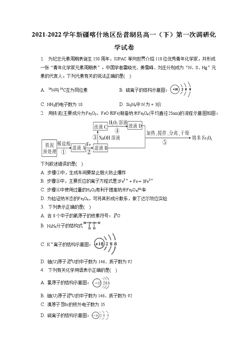 2021-2022学年新疆喀什地区岳普湖县高一（下）第一次调研化学试卷（含答案解析）01