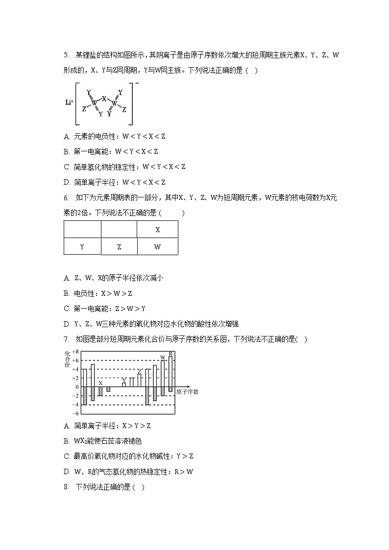 安徽省合肥市肥东县综合高中2022-2023学年高二下学期2月月考化学试题（含解析）02