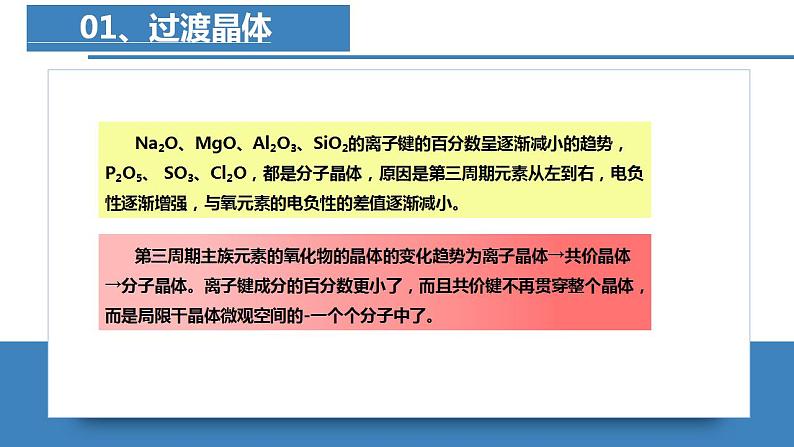 高二化学人教版2019选择性必修二3.3.3 金属晶体与离子晶体(第3课时 过渡晶体与混合型晶体) 课件+练习含解析05