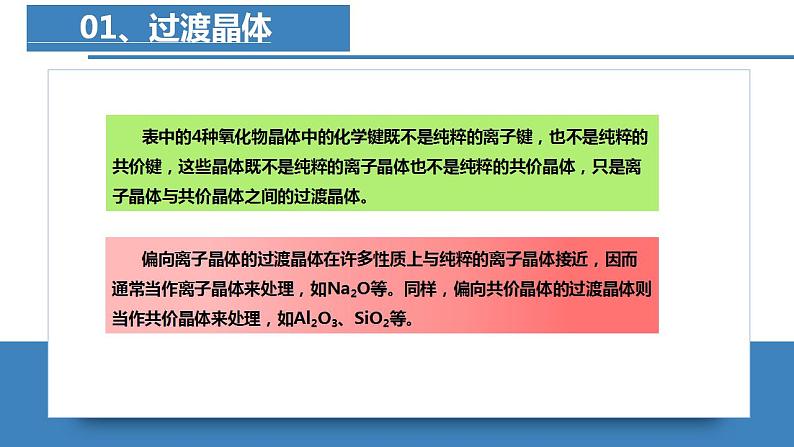 高二化学人教版2019选择性必修二3.3.3 金属晶体与离子晶体(第3课时 过渡晶体与混合型晶体) 课件+练习含解析06