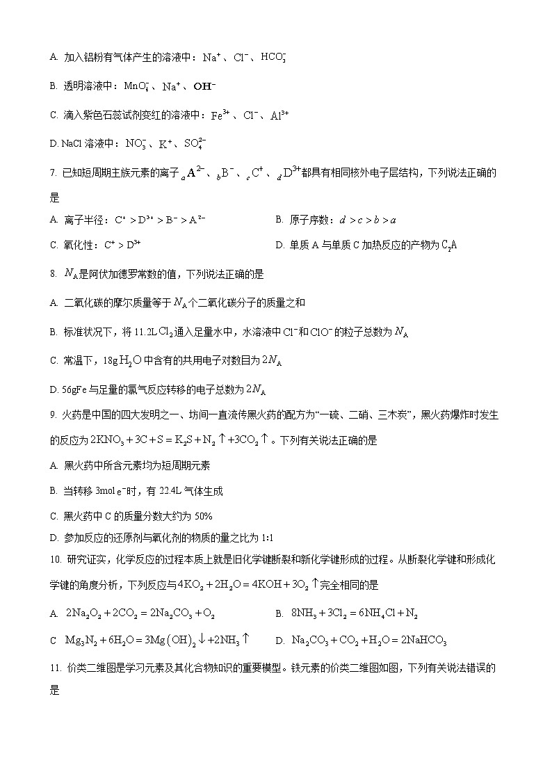 2023榆林高一上学期期末化学试题含答案第2页