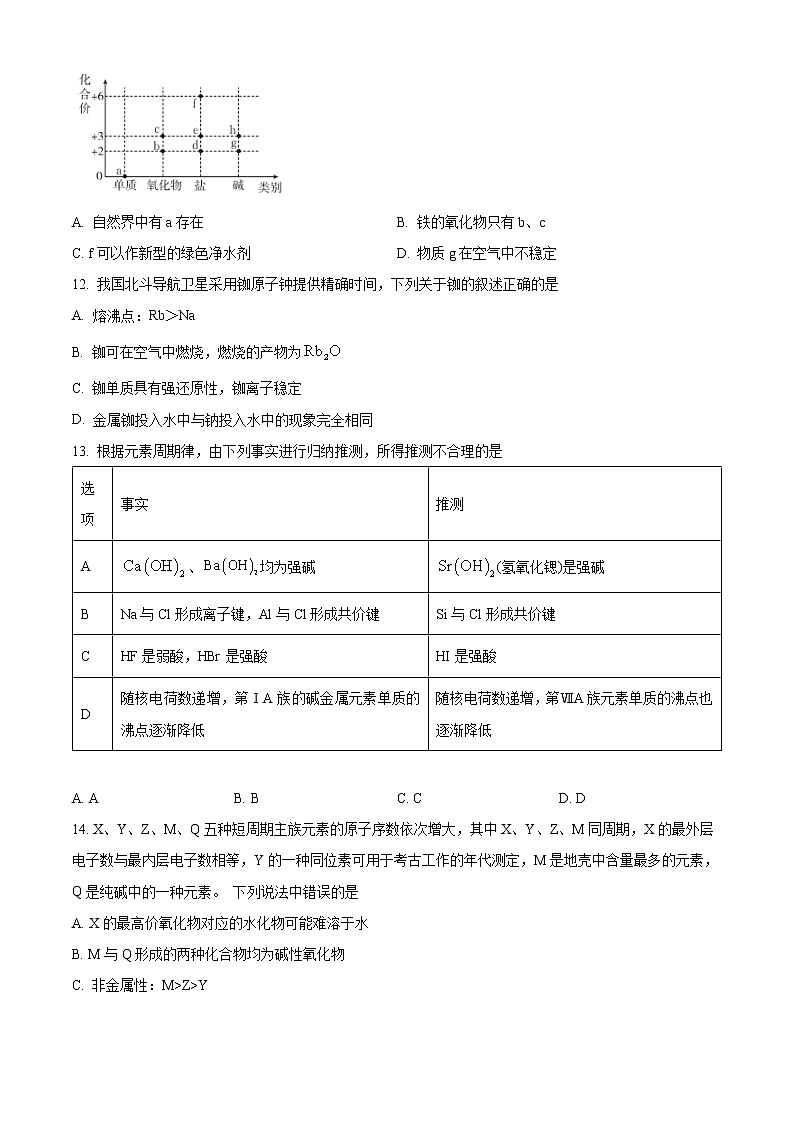 2023榆林高一上学期期末化学试题含答案第3页