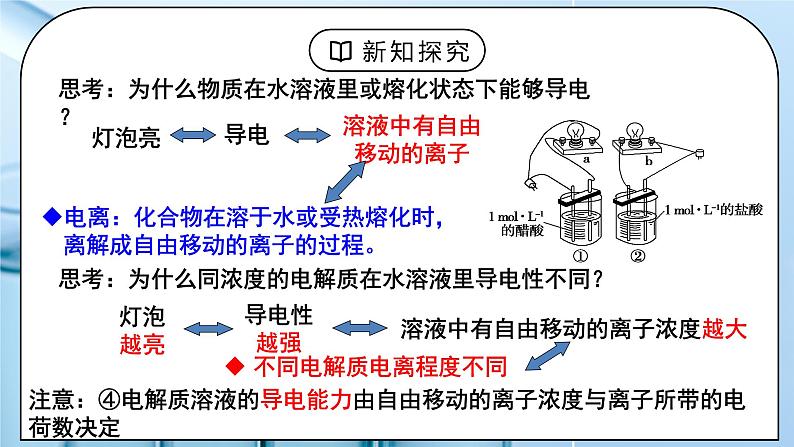 《电离平衡》第一课时课件PPT+教学设计07