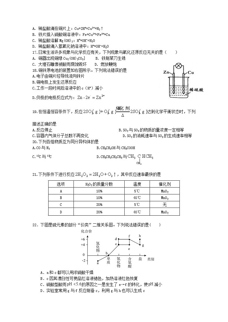 安徽省马鞍山市多校2022-2023学年高二下学期开学考试化学试题（Word版含答案）03