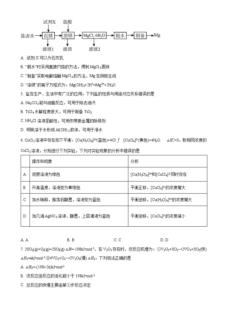 2023运城高二上学期期末化学试题含答案02