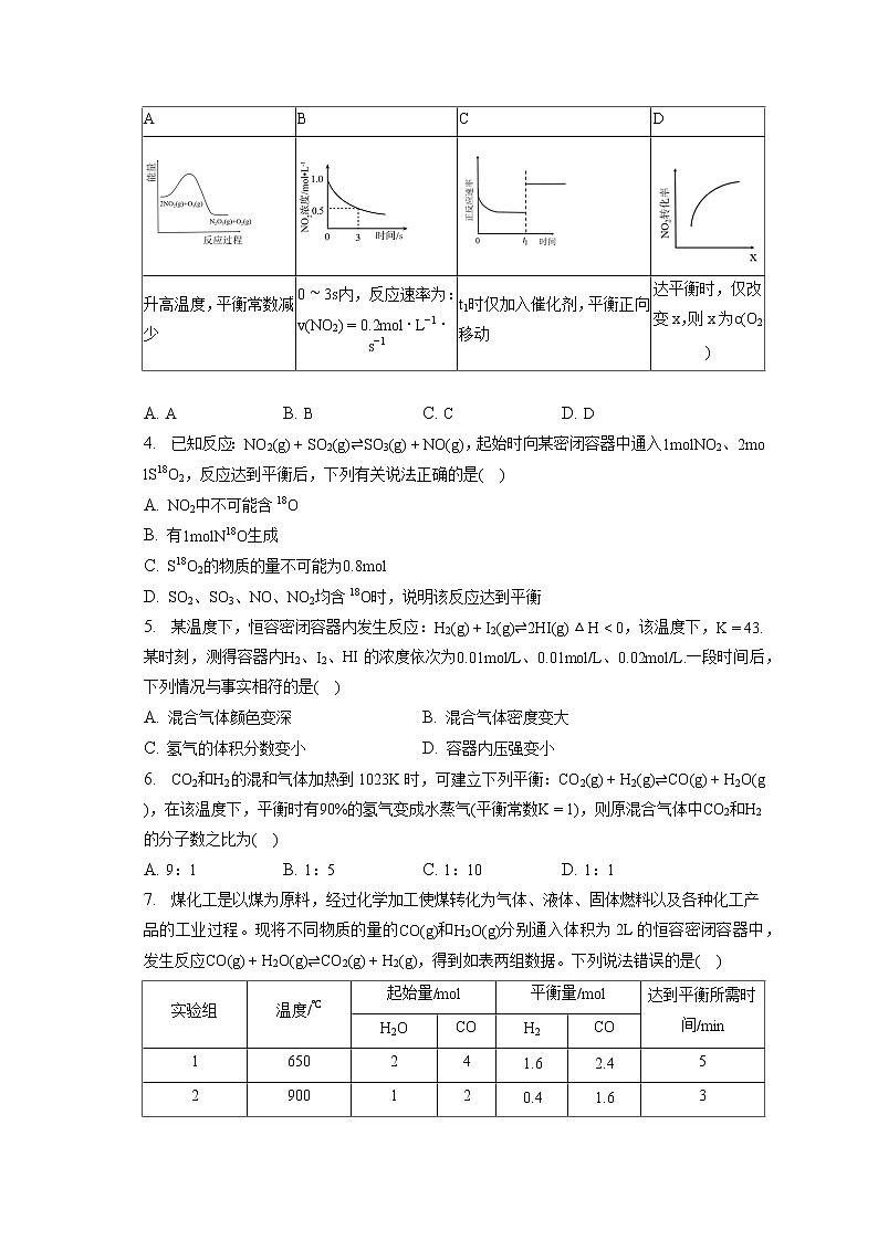 2021-2022学年安徽省六安市舒城中学高二（下）第一次月考化学试卷（含答案解析）02