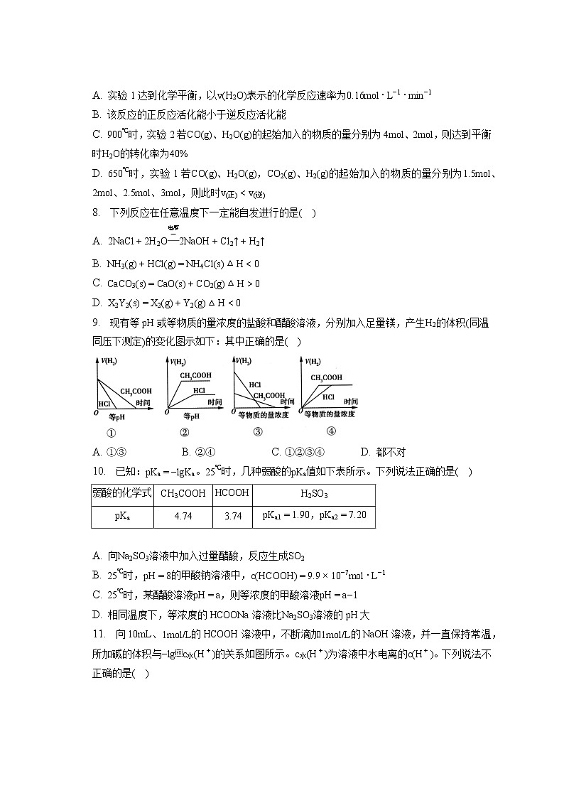 2021-2022学年安徽省六安市舒城中学高二（下）第一次月考化学试卷（含答案解析）03