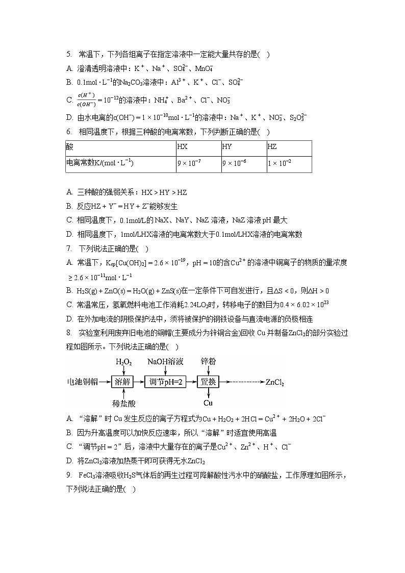 2021-2022学年江苏省镇江市五校高二（下）月考化学试卷（3月份）（含答案解析）02