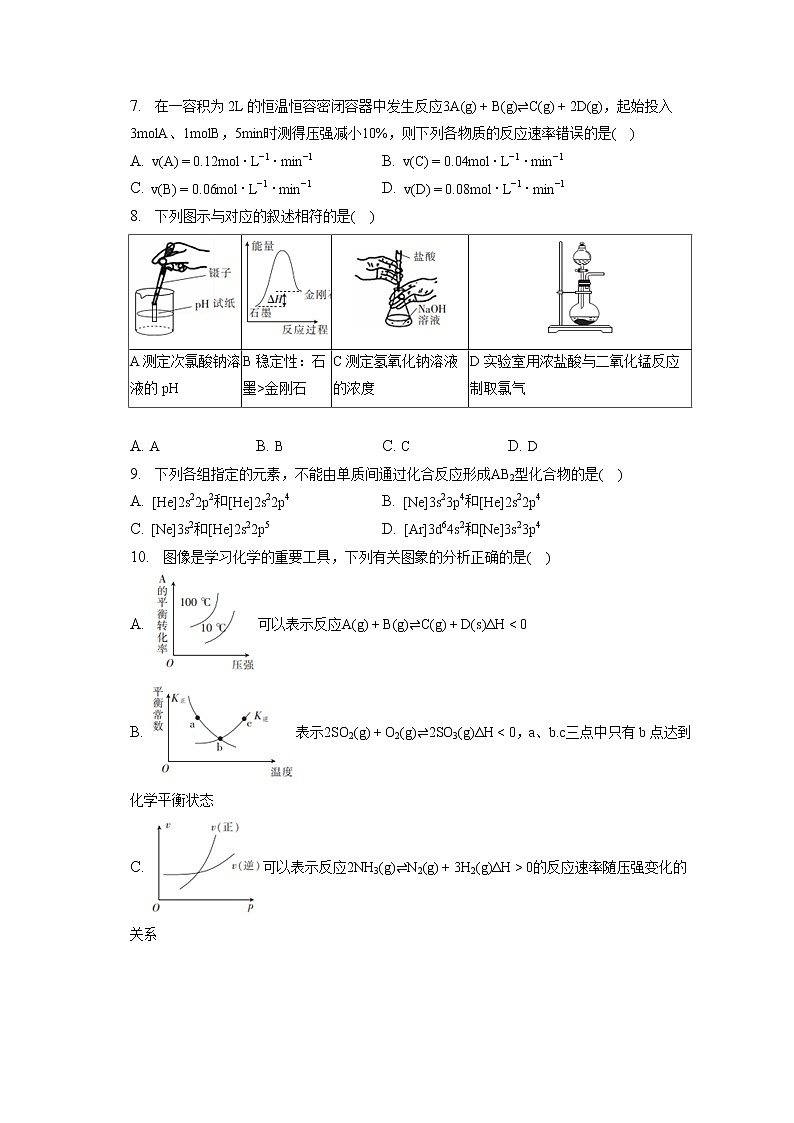 2021-2022学年山西省长治市名校联盟高二（下）联考化学试卷（2月份）（含答案解析）02