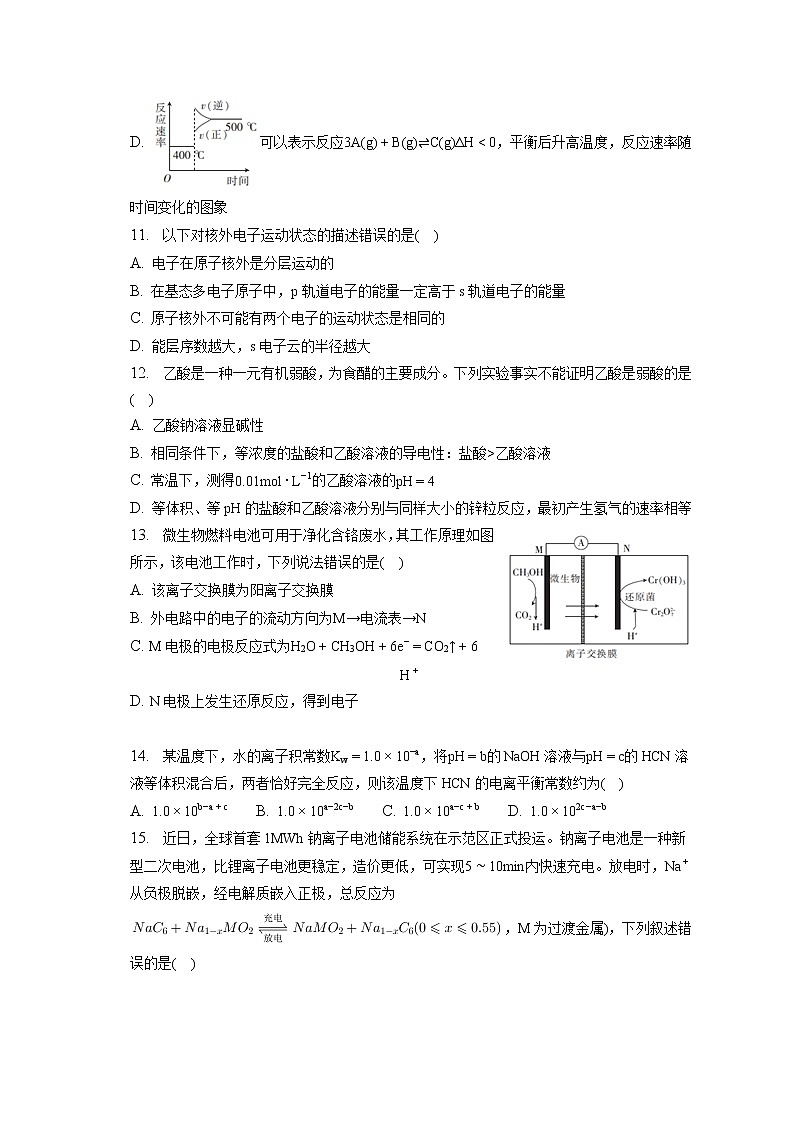 2021-2022学年山西省长治市名校联盟高二（下）联考化学试卷（2月份）（含答案解析）03