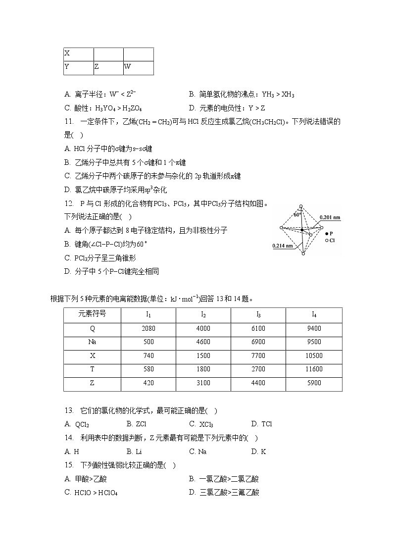 2021-2022学年山西省运城市高二（下）联考化学试卷（3月份）（含答案解析）02
