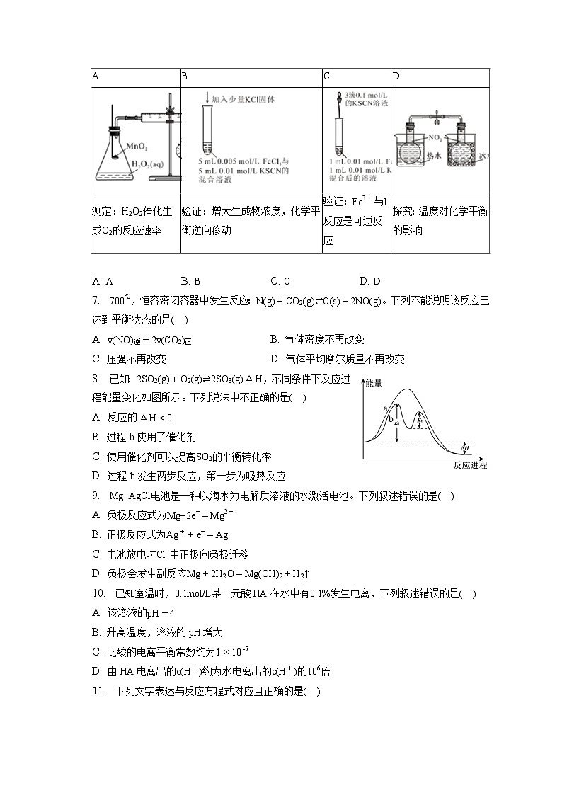 2021-2022学年河南省豫西名校高二（下）联考化学试卷（3月份）（含答案解析）第2页
