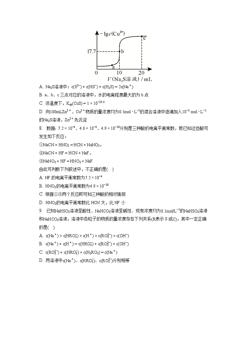 2021-2022学年河南省驻马店市新蔡第一高级中学高二（下）半月考化学试卷（5月份）（含答案解析）第3页