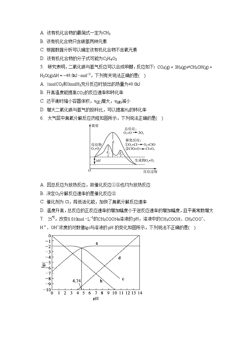 2021-2022学年湖南省天壹名校联盟高二（下）月考化学试卷（3月份）（A卷）（含答案解析）02