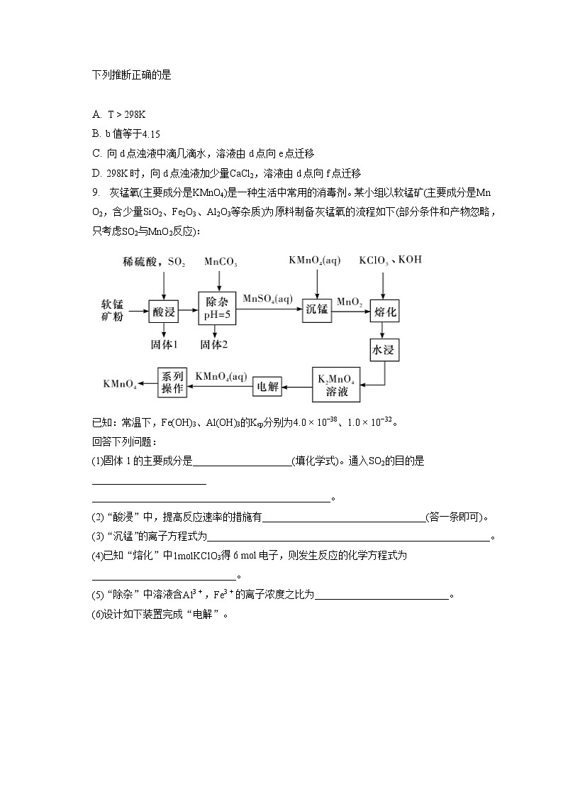 2021-2022学年湖南省长沙市长郡中学高二（下）月考化学试卷（第一次）（含答案解析）03