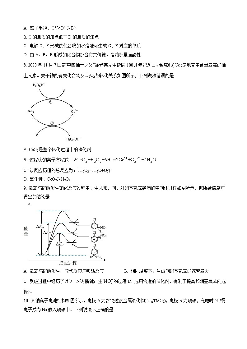 湖南省醴陵市重点中学2023届高三下学期第七次月考化学试卷（解析版）03