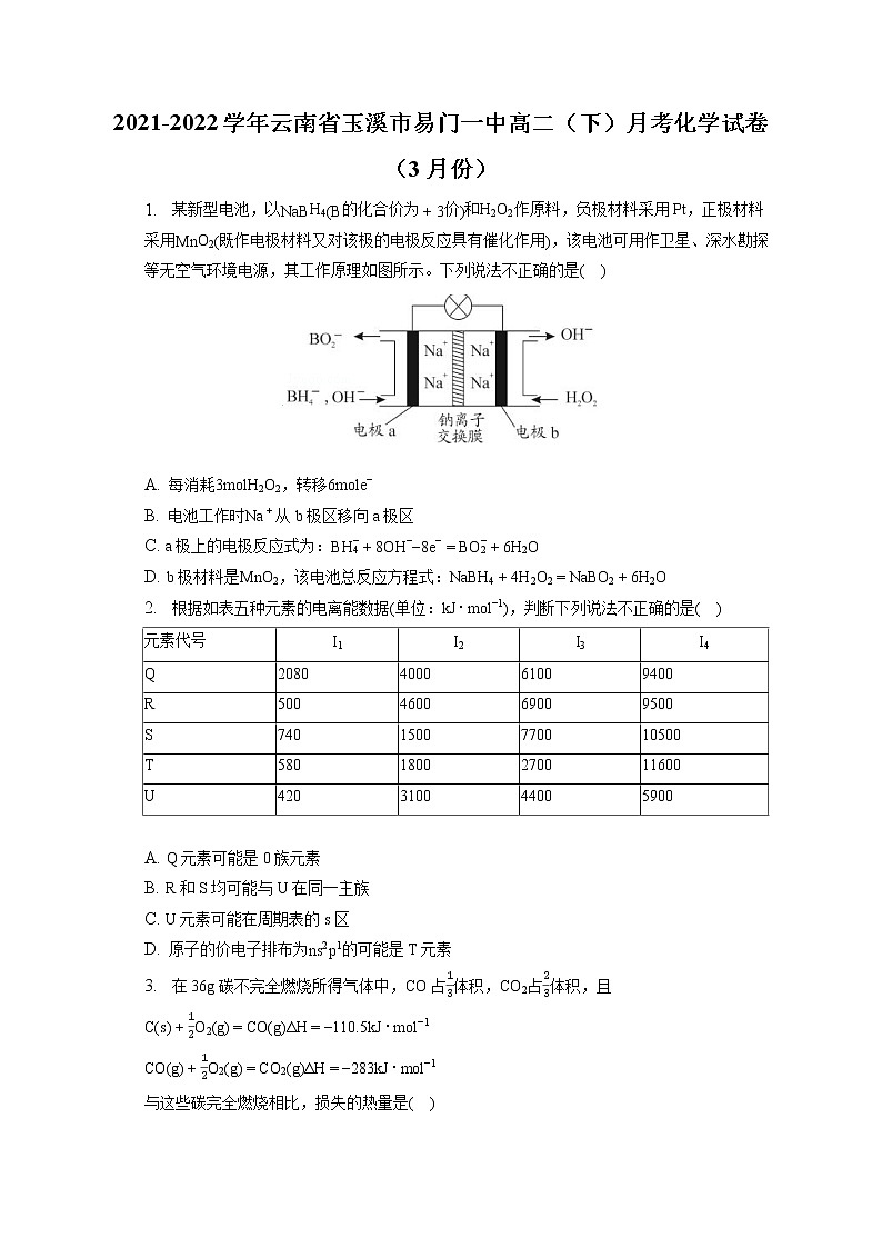 2021-2022学年云南省玉溪市易门一中高二（下）月考化学试卷（3月份）（含答案解析）01