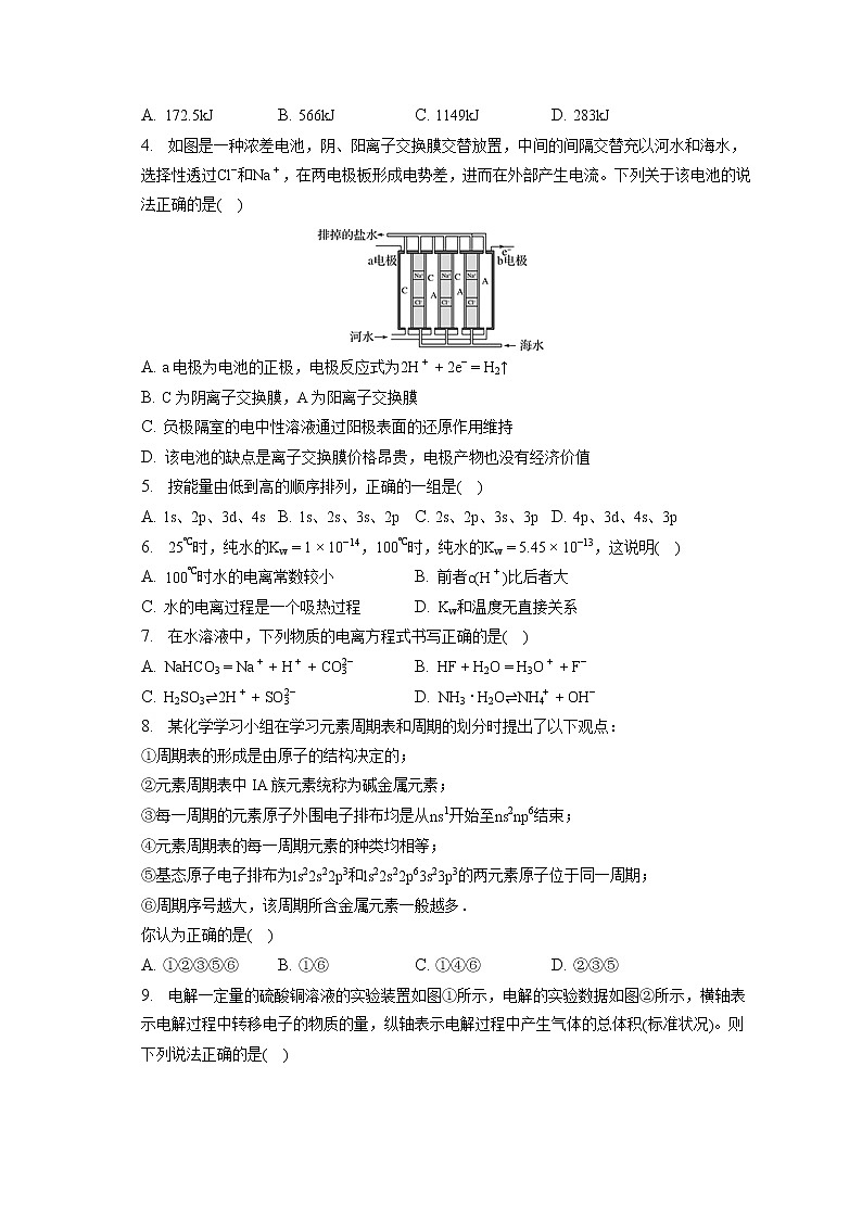 2021-2022学年云南省玉溪市易门一中高二（下）月考化学试卷（3月份）（含答案解析）02
