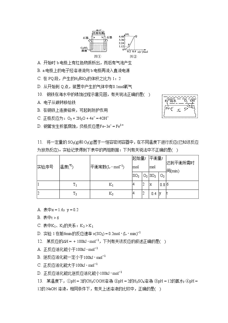 2021-2022学年云南省玉溪市易门一中高二（下）月考化学试卷（3月份）（含答案解析）03