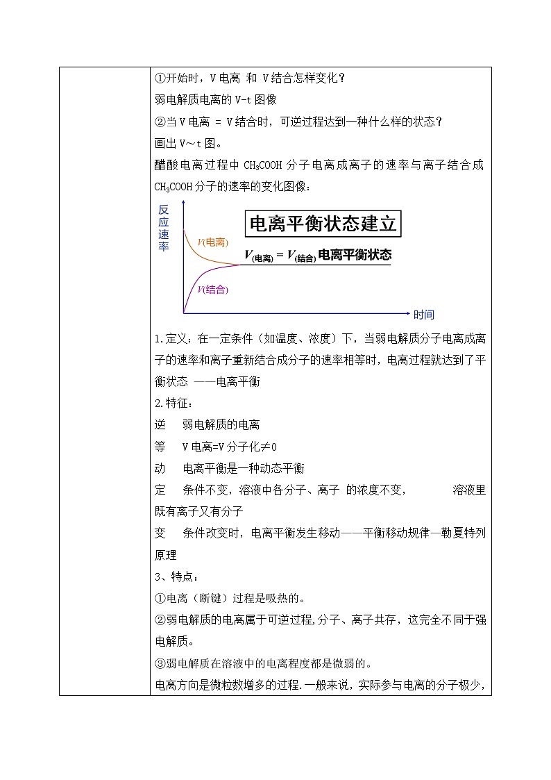 《电离平衡》第二课时课件PPT+教学设计02