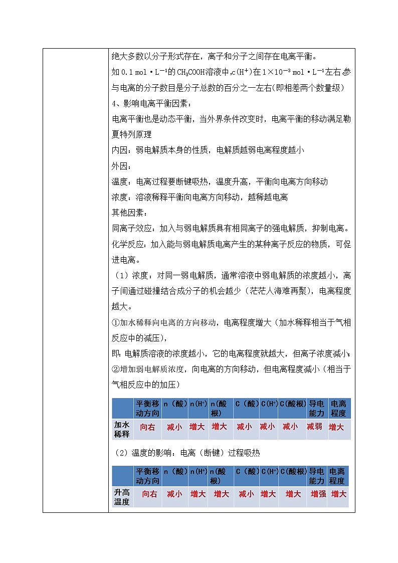 《电离平衡》第二课时课件PPT+教学设计03