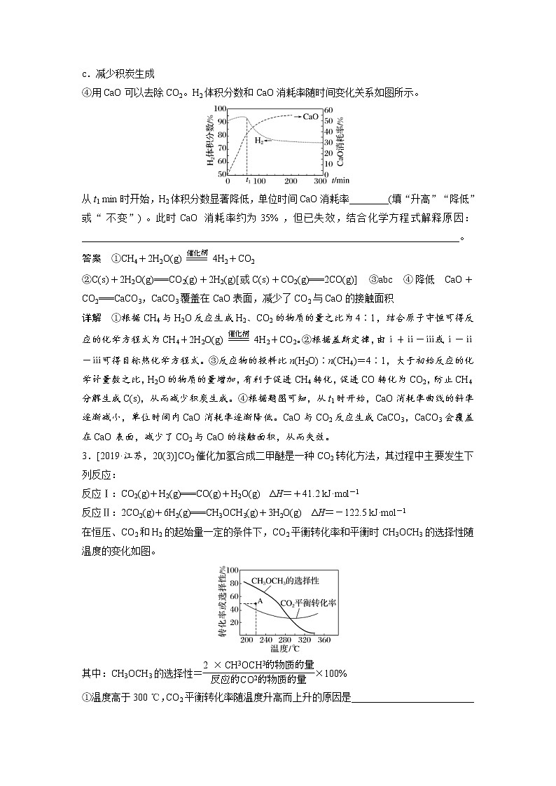 2023年高考化学二轮复习（全国版）专题12化学反应速率与化学平衡归因分析(教师版)第3页