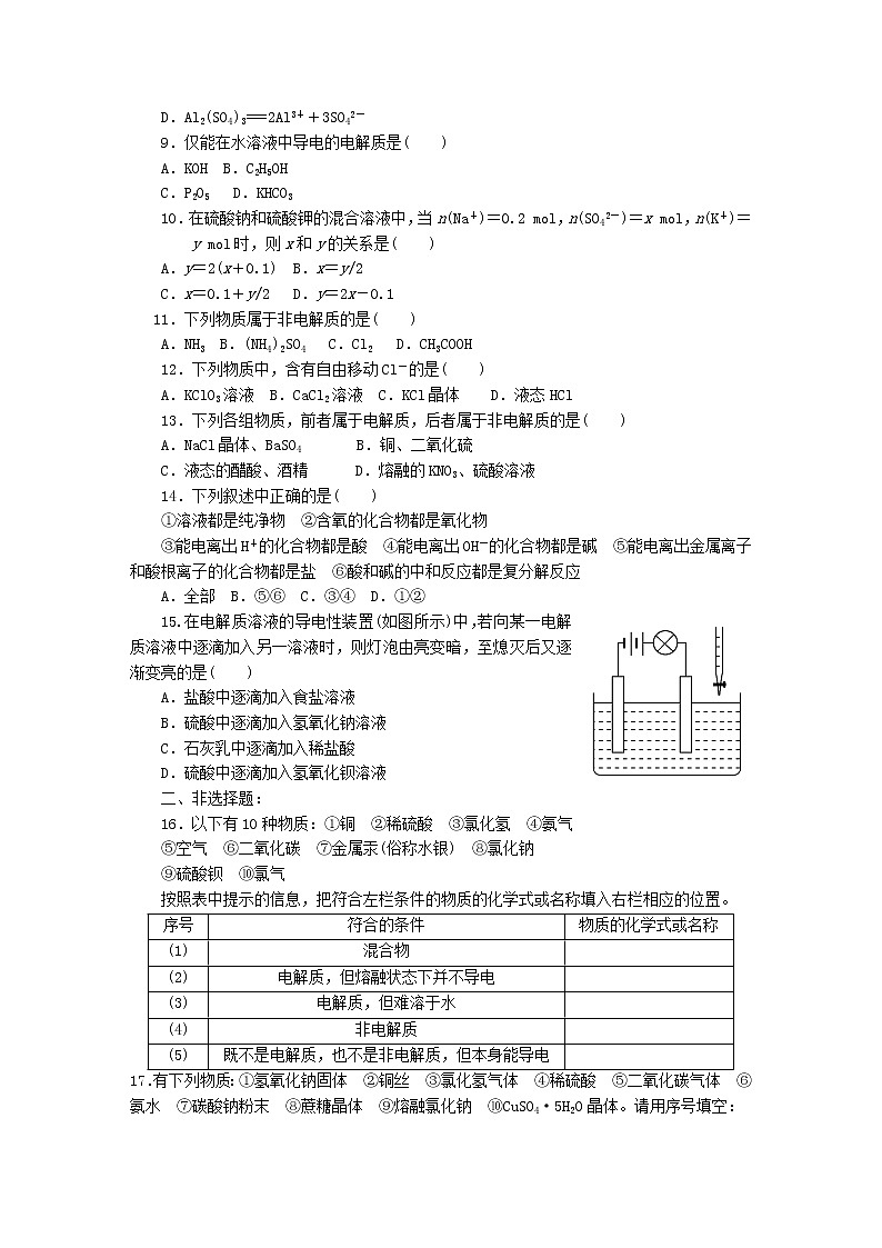 2022高中化学一轮复习课堂练习（含答案）：04酸碱盐第2页