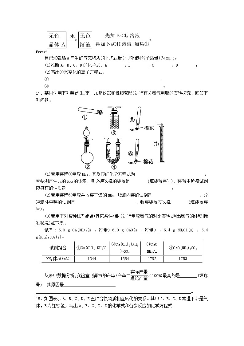2022高中化学一轮复习课堂练习（含答案）：18氨第3页