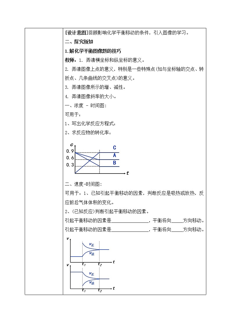 《化学平衡》第四课时课件PPT+教学设计02